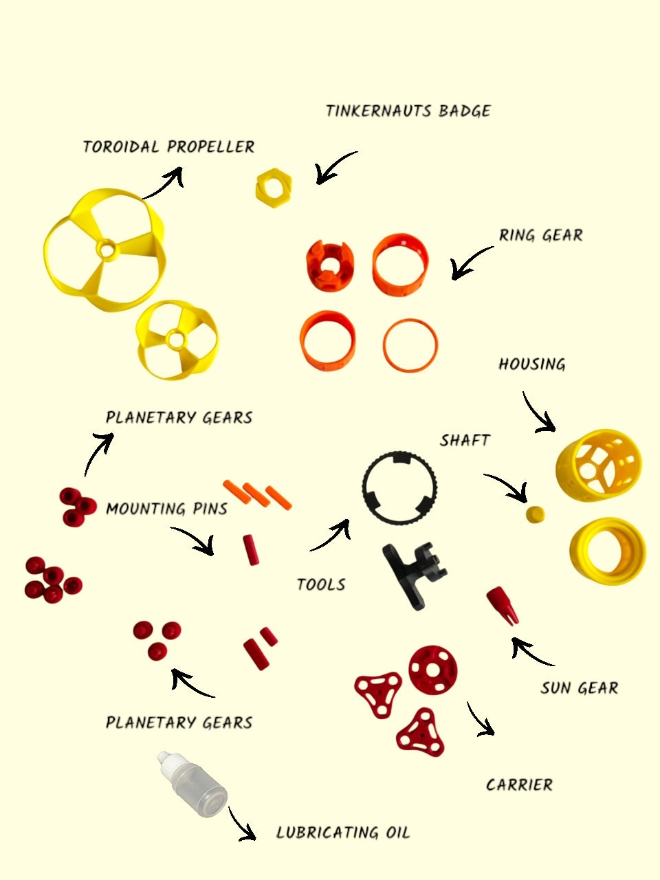 Aero Blast (Ages 8+)