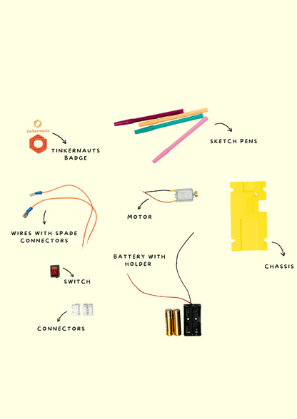 The Art Bot (Ages 6+)